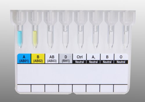 Matrix Octoplus Complete Grouping Card