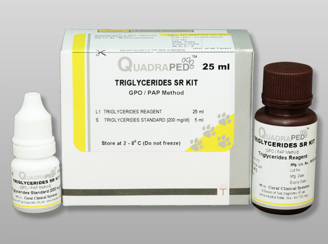 GPO / PAP Method, for Veterinary Invitro Diagnostic Use Only