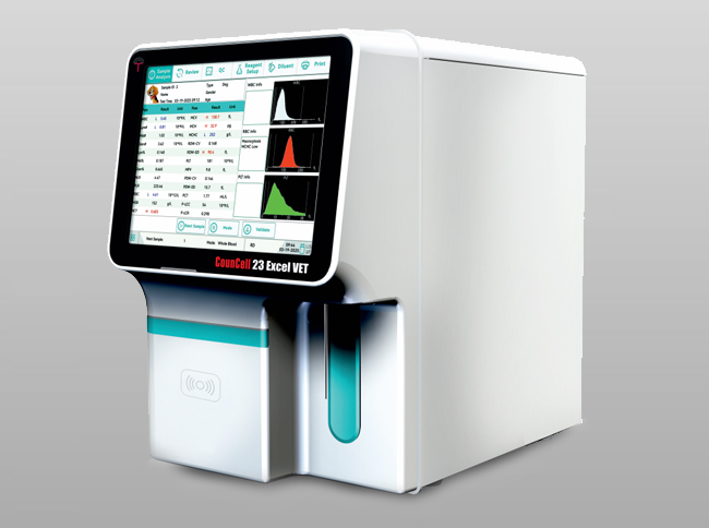 Mastindex  California  Mastitis  Test (CMT)
